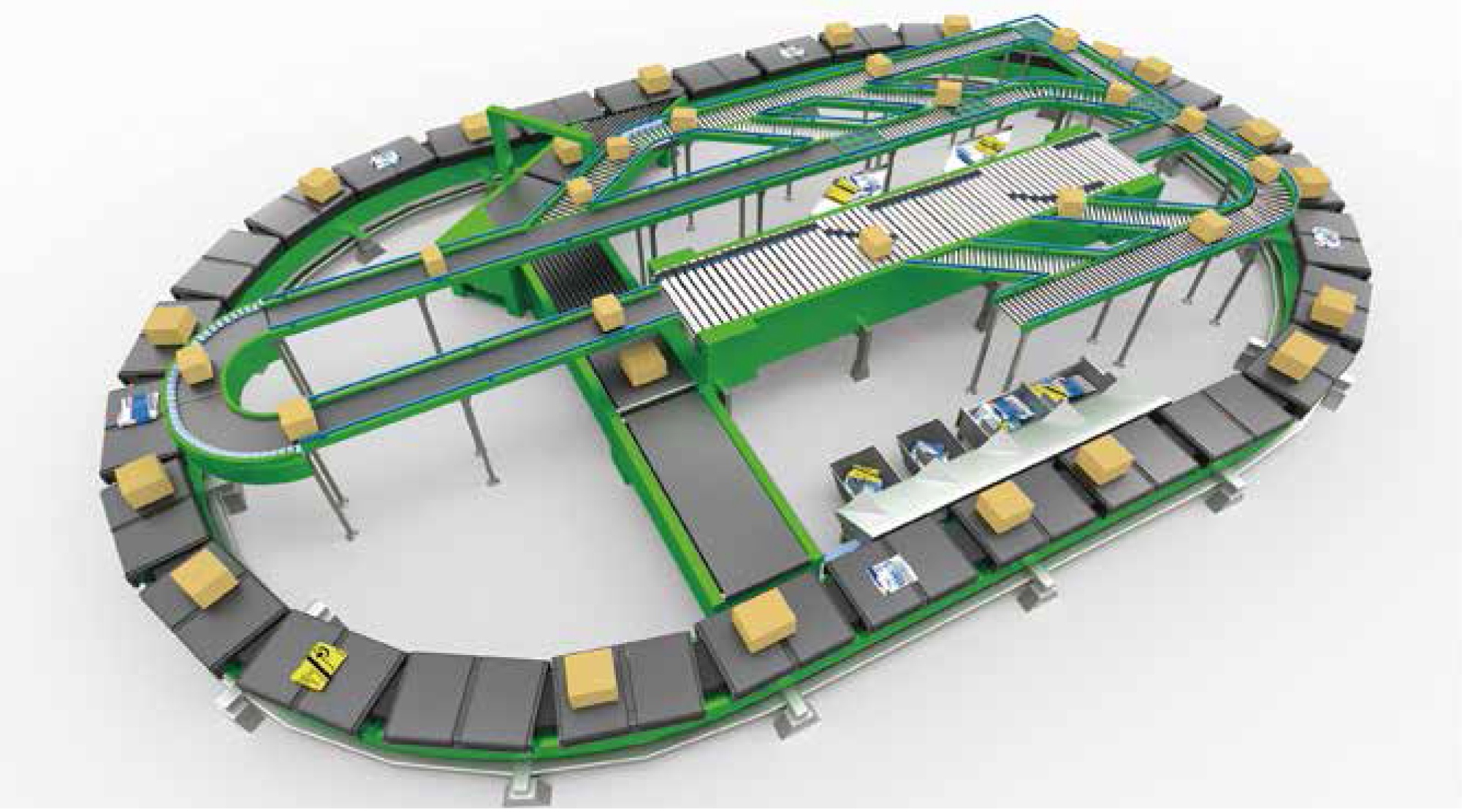 Horizontal Cross Belt Sorter