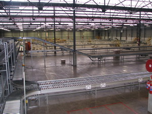 Aluminium Live Roller Conveyors