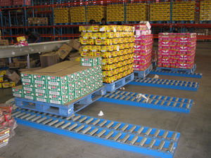 Pallet Track Conveyor