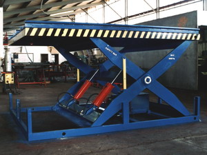 Lifting Equipment
