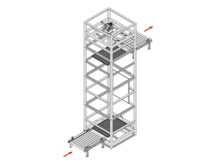 Continuous Vertical Lifter Conveyors