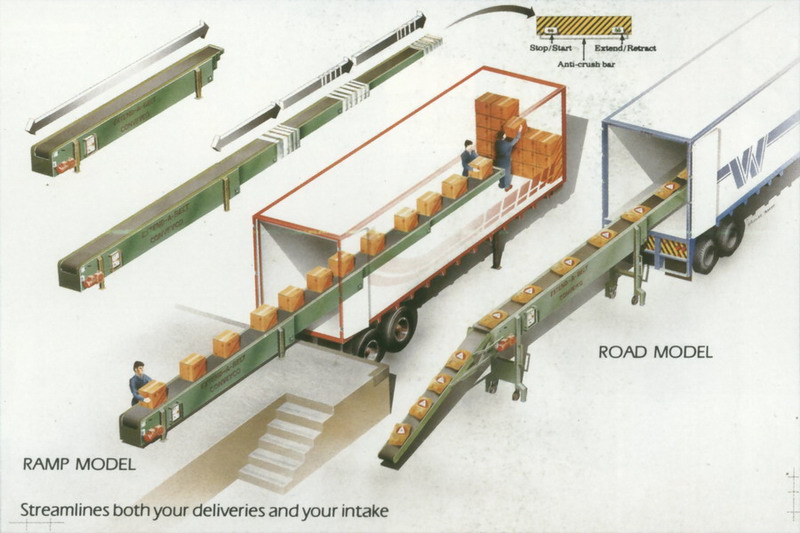 Extend-A-Belt Telescopic Belt Conveyors Illustration